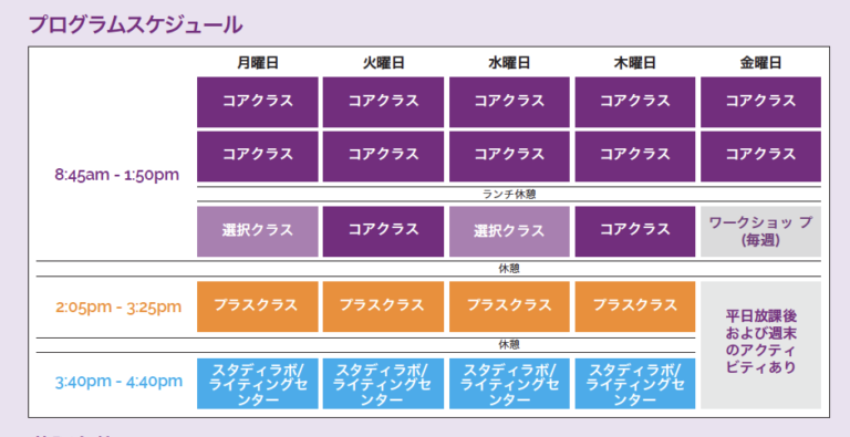 VGC語学学校スケジュール