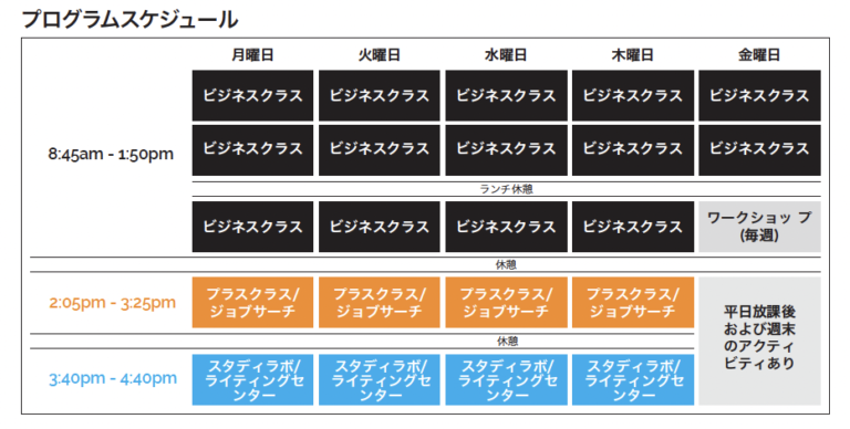 VGCカレッジスケジュール