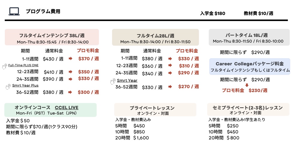 CCEL語学学校の学費